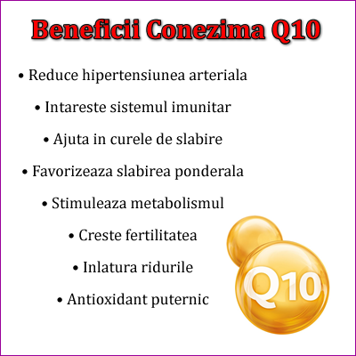 Beneficii Coenzima Q10